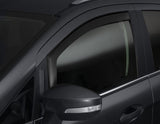 Pack voyage pour Ford EcoSport à partir de 10/2013