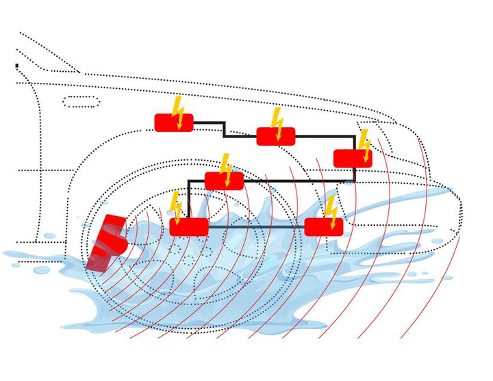 K&K* Répulsif anti-nuisibles M4700B,dispositif combiné