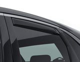 Pack voyage pour Ford Kuga 12/2019-02/2024