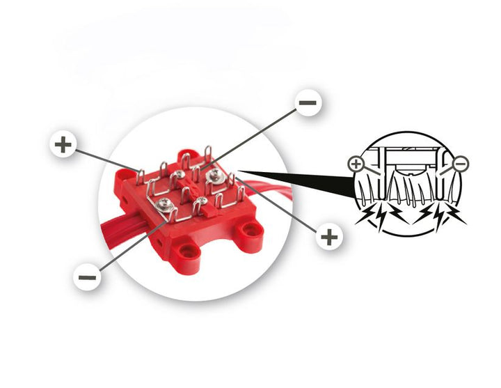 K&K* Répulsif anti-nuisibles M9300,avec protection contre les chocs électriques