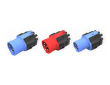 Kit de raccordement intelligent DiniTech pour NRGkick
