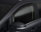 Pack voyage pour Ford EcoSport à partir de 10/2013