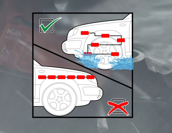 K&K* Répulsif anti-nuisibles M4700B,dispositif combiné